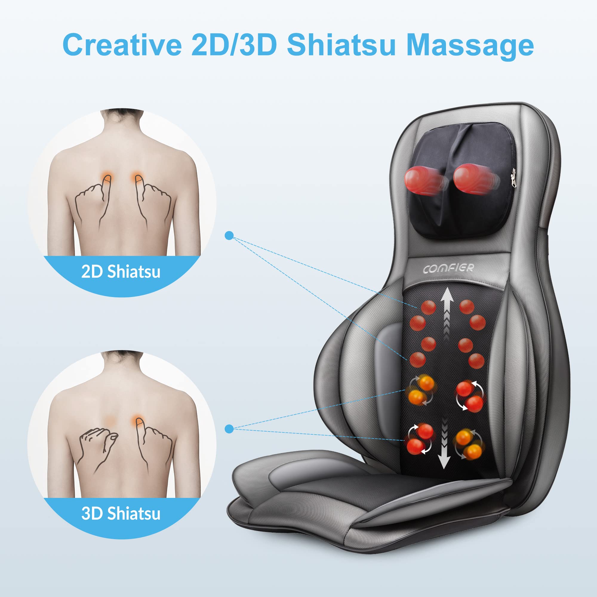Comfier Shiatsu Neck Back Massager With Heat, 2D Ro 3D Kneading Massage Chair Pad, Adjustable Compression Seat Massager For Full